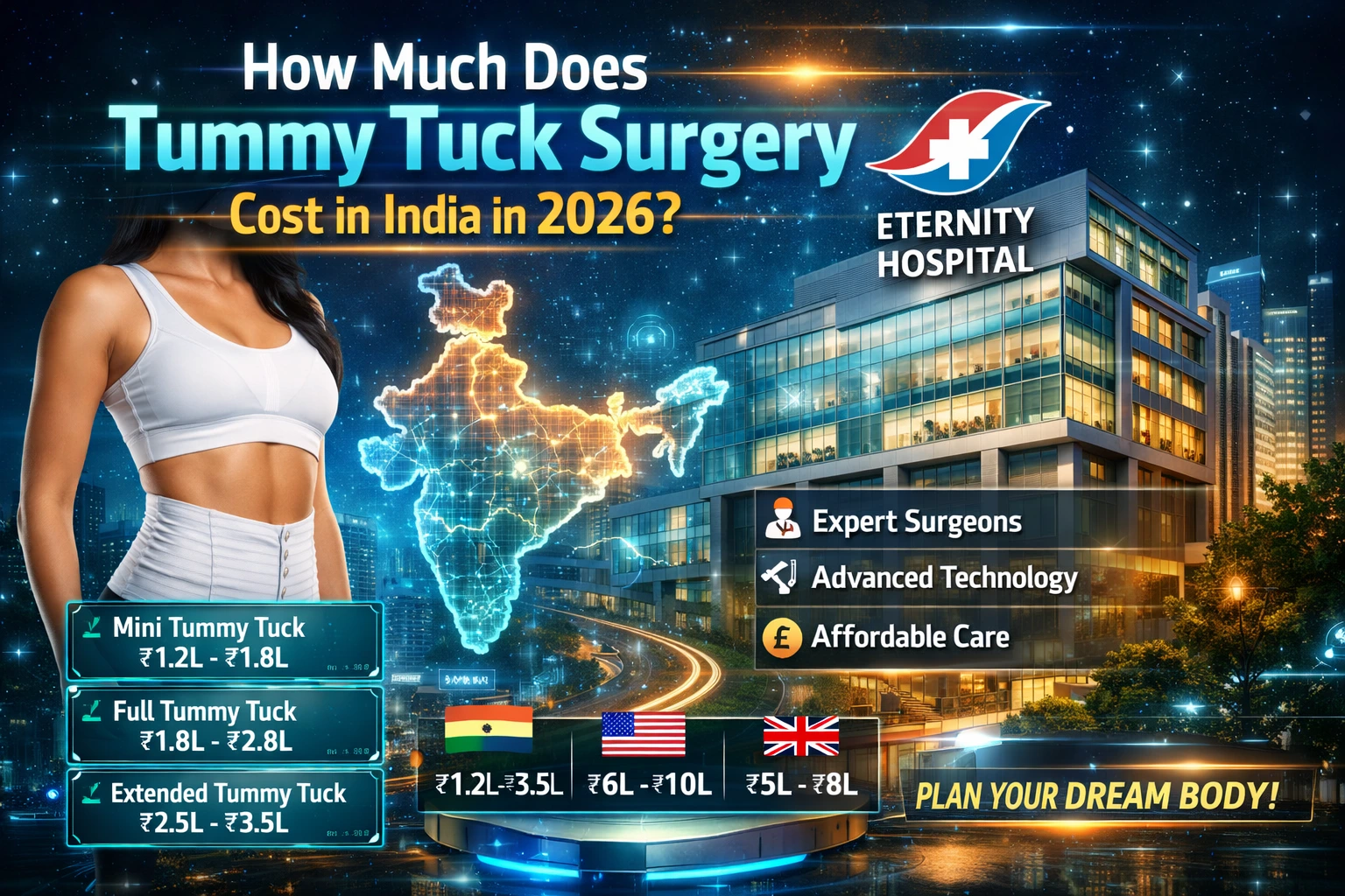 How Much Does Tummy Tuck Surgery Cost in India? A Complete 2026 Price & Procedure Guide