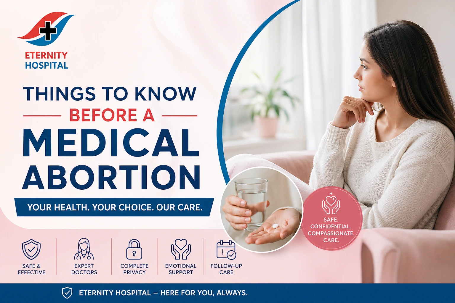 Things to Know Before a Medical Abortion