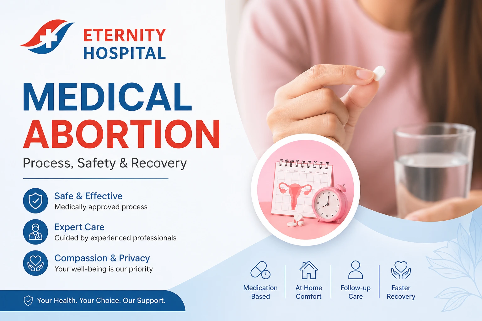 Medical Abortion: Process, Safety & Recovery (Complete Guide)