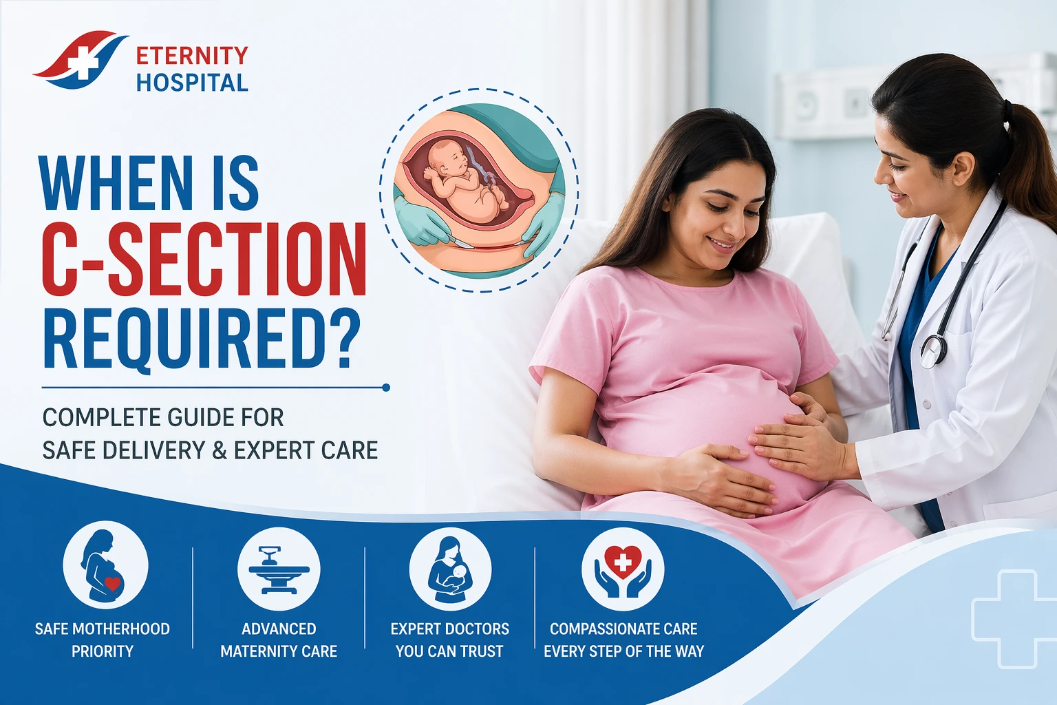 When is a C-Section Required? Complete Guide for Safe Delivery & Expert Care
