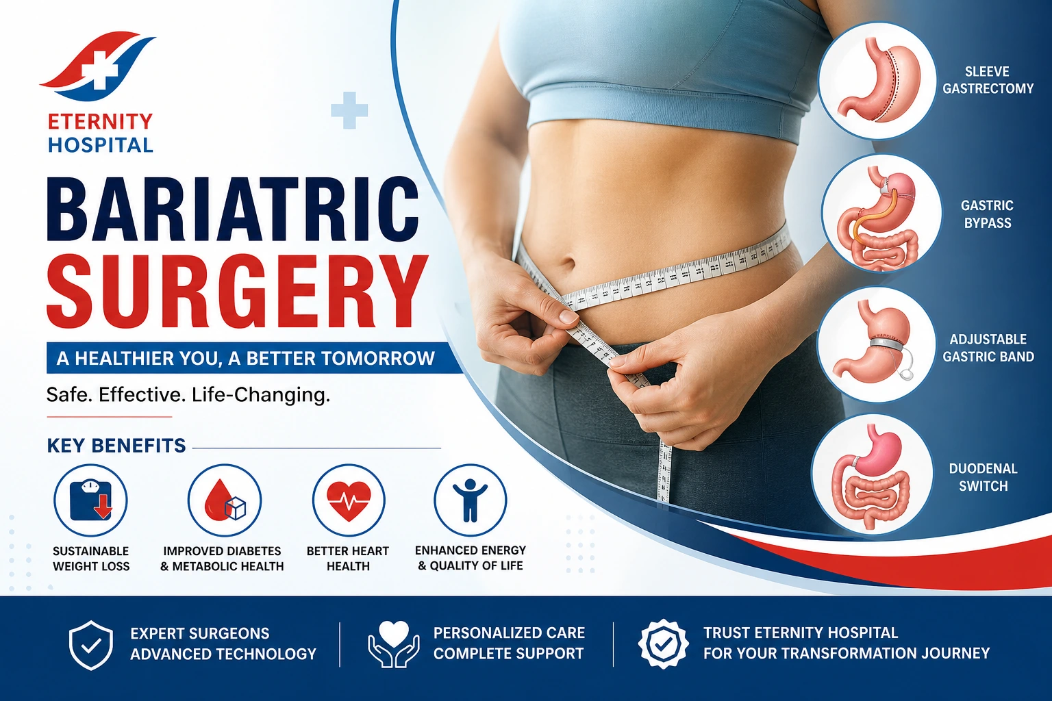 Bariatric Surgery: Types, Benefits & Risks (Complete 2026 Guide + Trusted Care at Hospital Eternity)