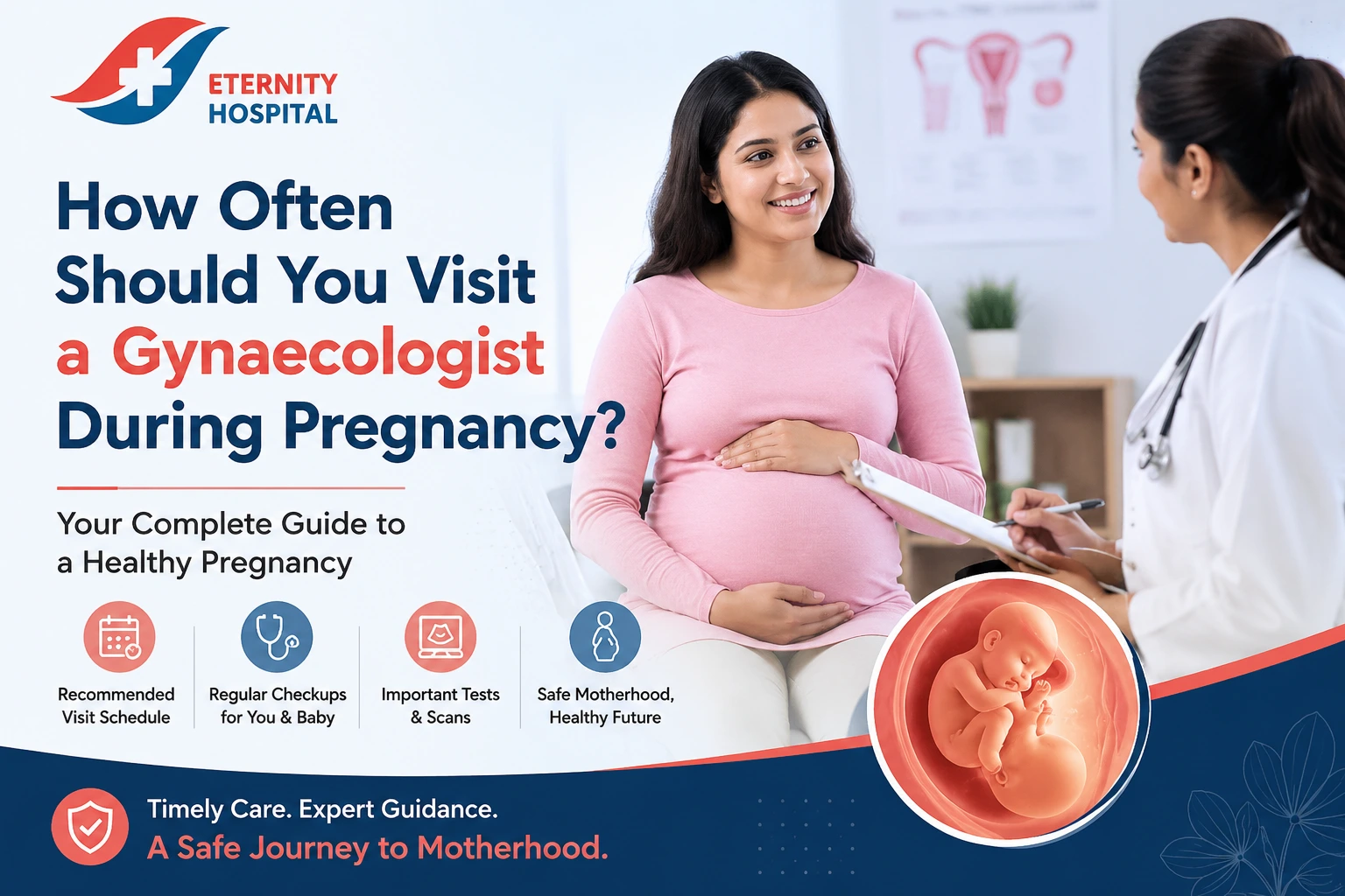 How Often Should You Visit a Gynaecologist During Pregnancy? Complete Pregnancy Checkup Guide