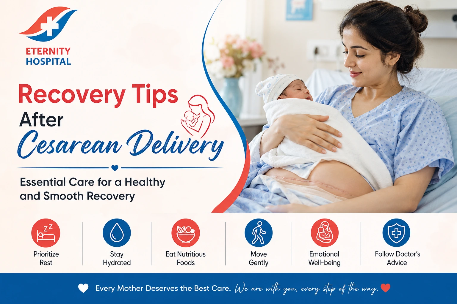 Recovery Tips After Cesarean Delivery: Complete Guide for Fast Healing & Safe Postpartum Care