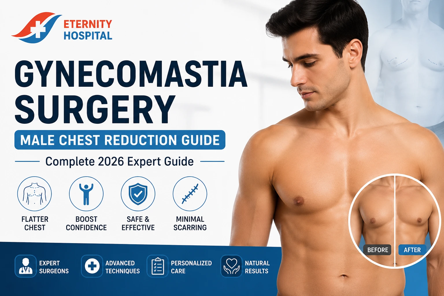 Gynecomastia Surgery – Male Chest Reduction Guide | Complete 2026 Expert Guide