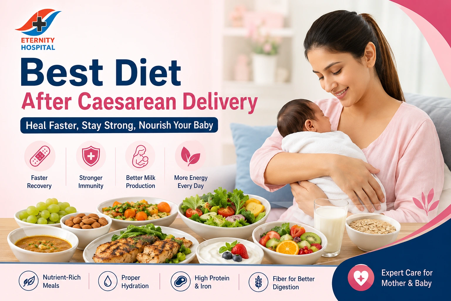 Best Diet After Caesarean Delivery: Complete Recovery Nutrition Guide for New Mothers
