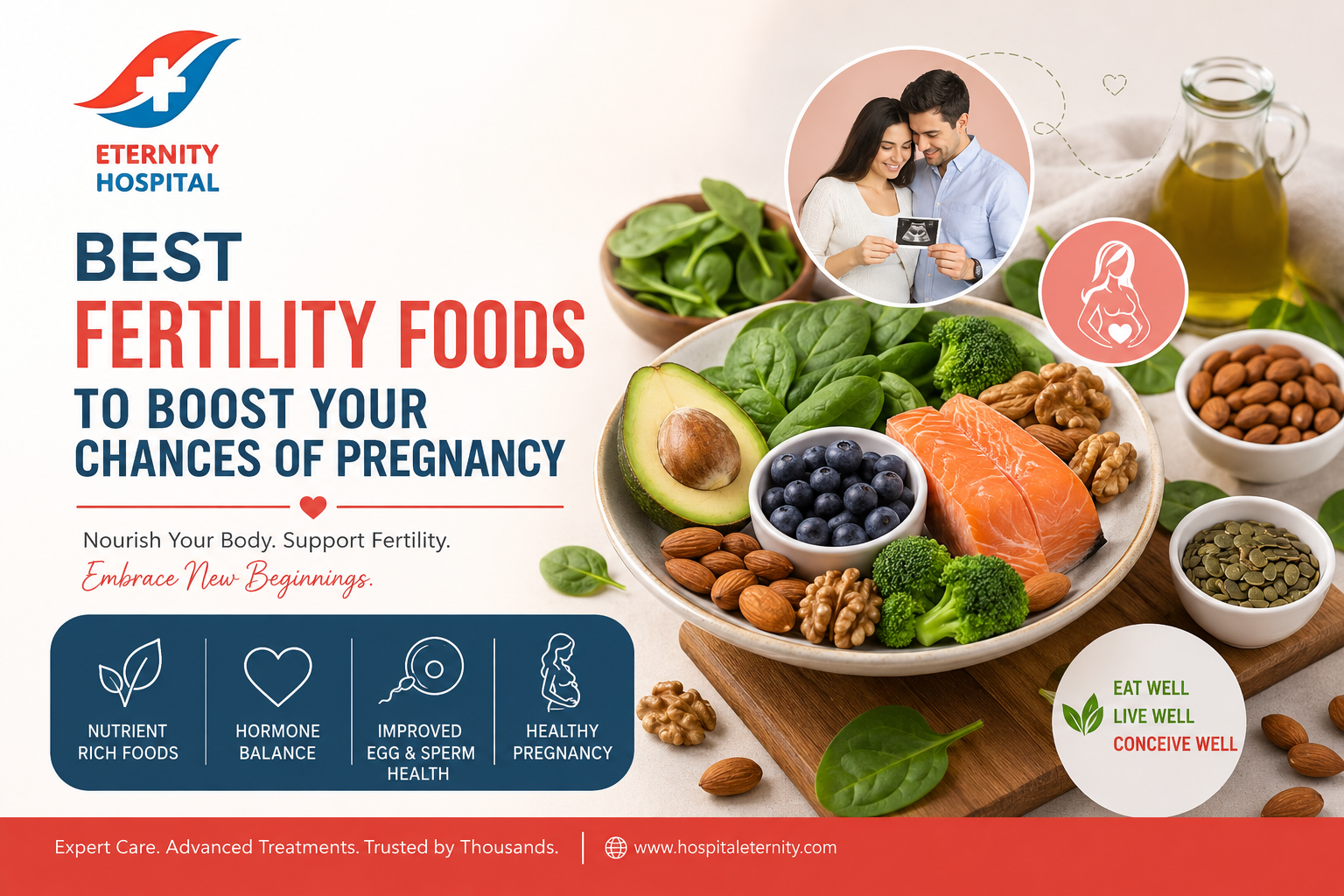 Best Fertility Foods to Boost Your Chances of Pregnancy: Complete Nutrition Guide for Couples in 2026