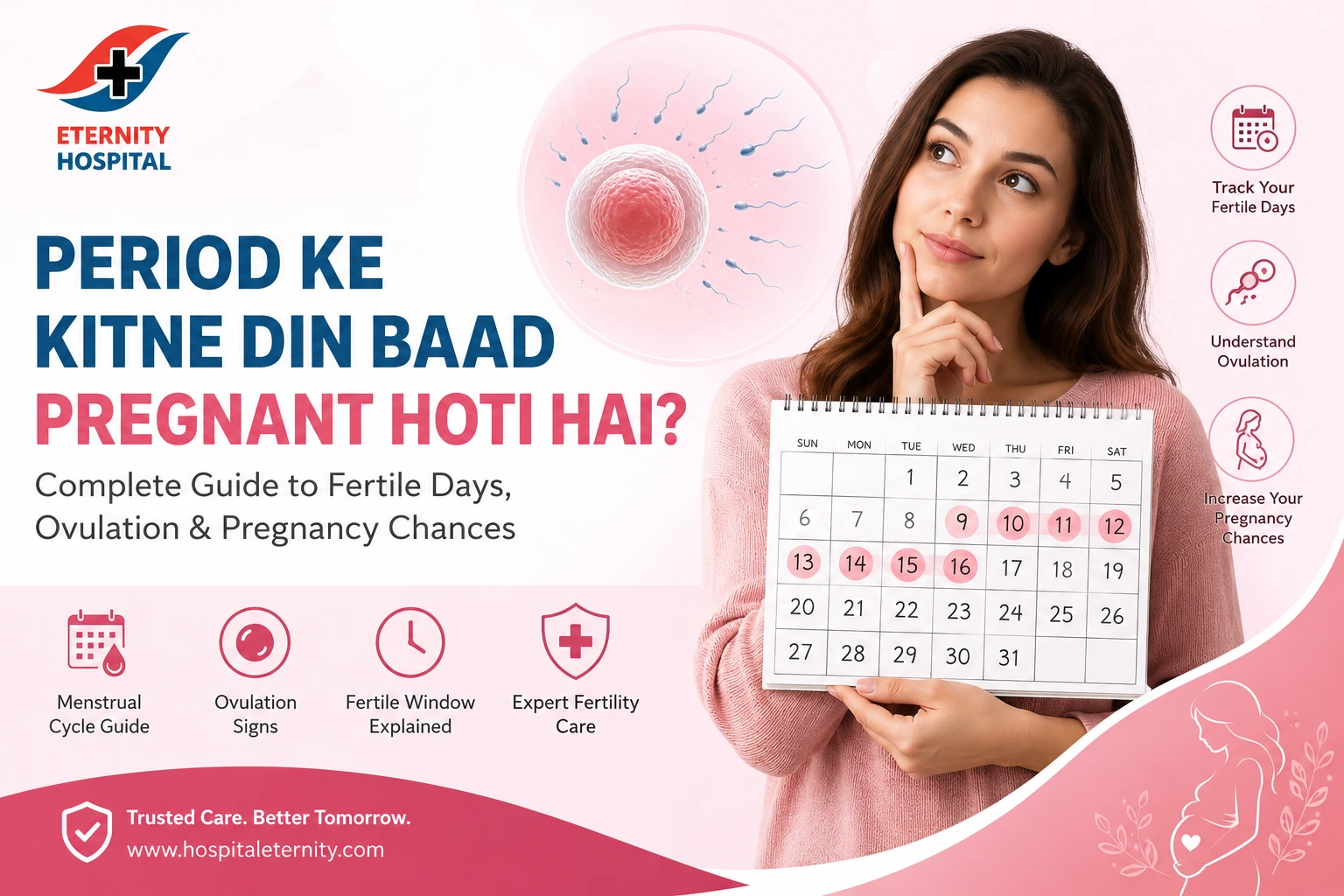 Period Ke Kitne Din Baad Pregnant Hoti Hai? Complete Guide to Fertile Days, Ovulation & Pregnancy Chances