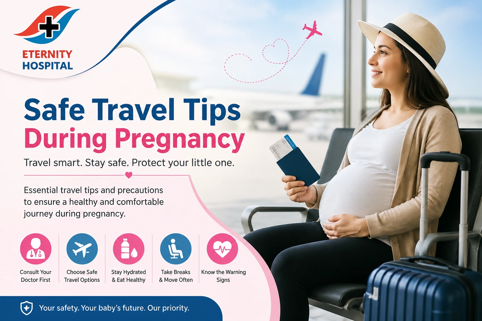 Safe Air Travel During Pregnancy