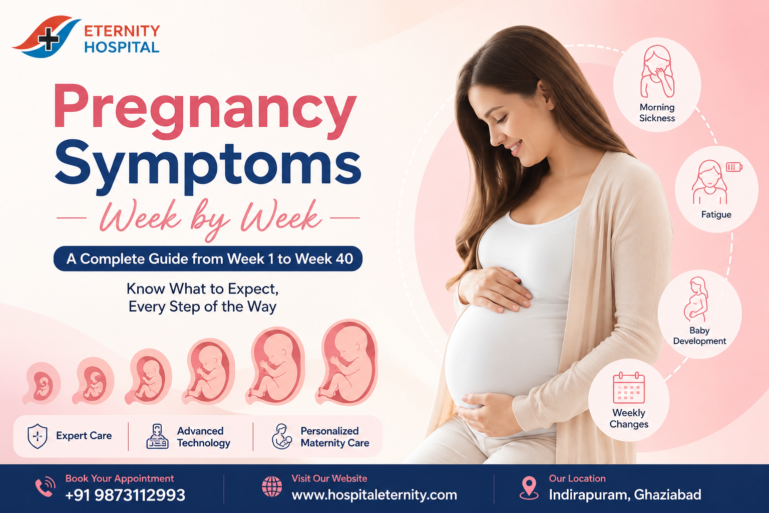 Pregnancy Symptoms Week by Week: A Complete Guide from Week 1 to Week 40
