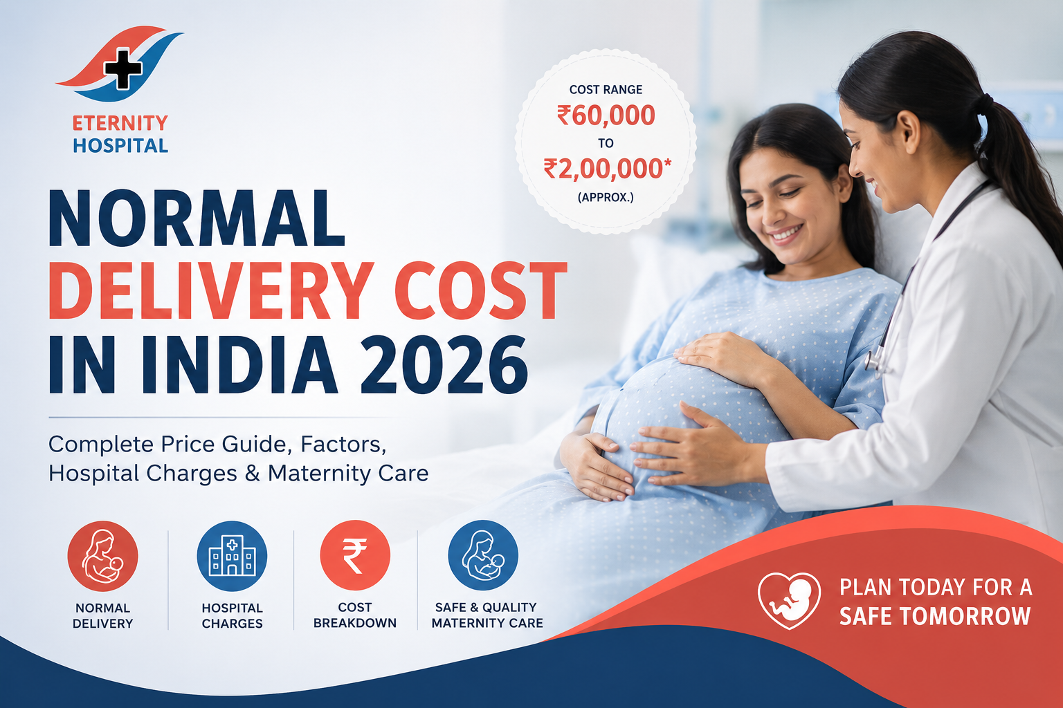 Normal Delivery Cost in India 2026: Complete Price Guide, Factors, Hospital Charges & Maternity Care