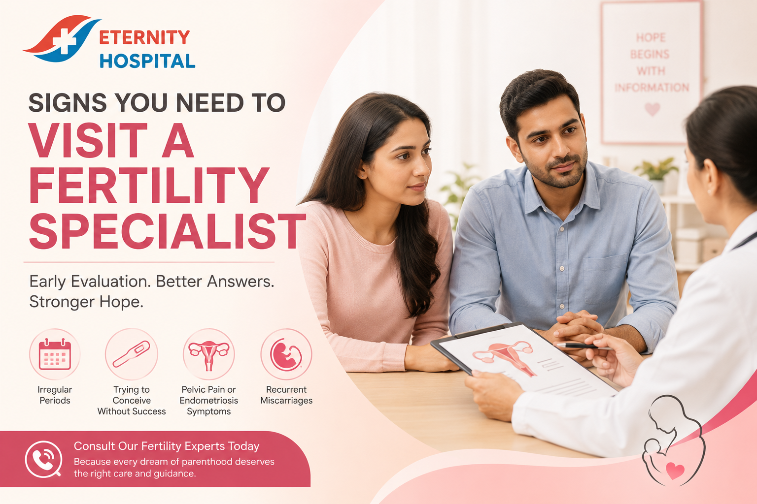 Signs You Need to Visit a Fertility Specialist: When Should You Seek Help?