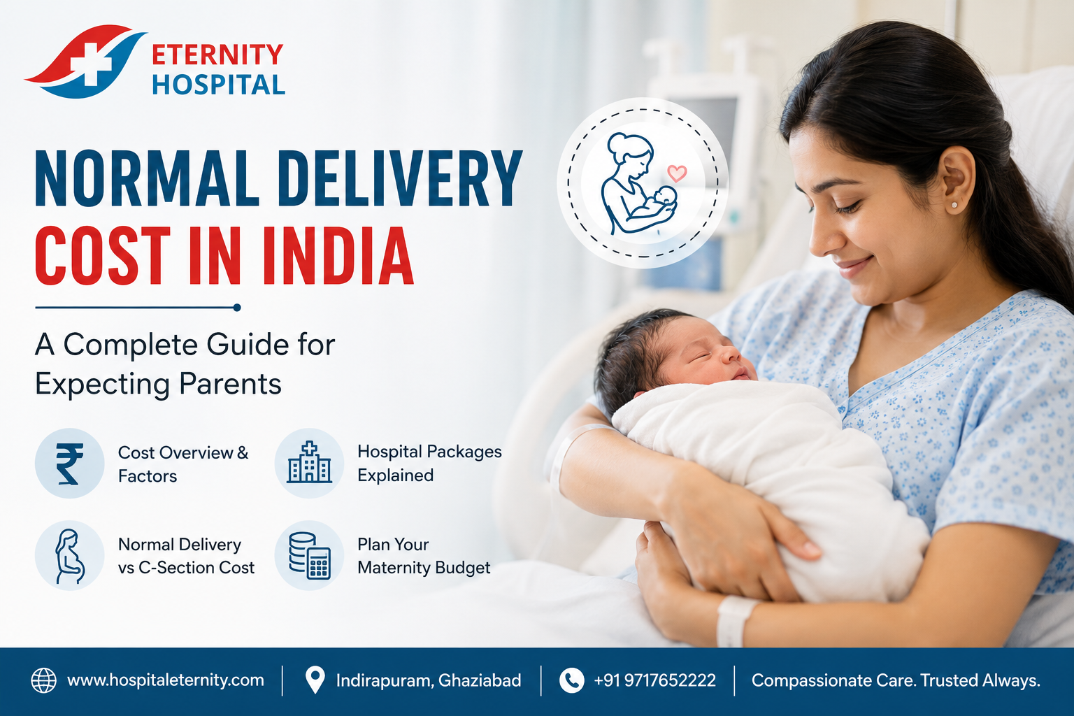 Normal Delivery Cost in India Complete Guide for Expecting Parents